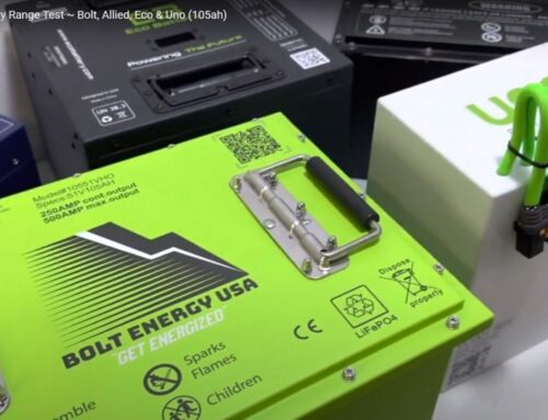 Are Lithium Golf Cart Batteries Safe?